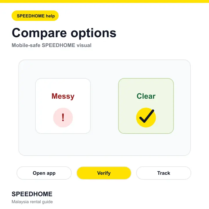 Comparison of SPEEDHOME FPX rent payment steps and payment status checks