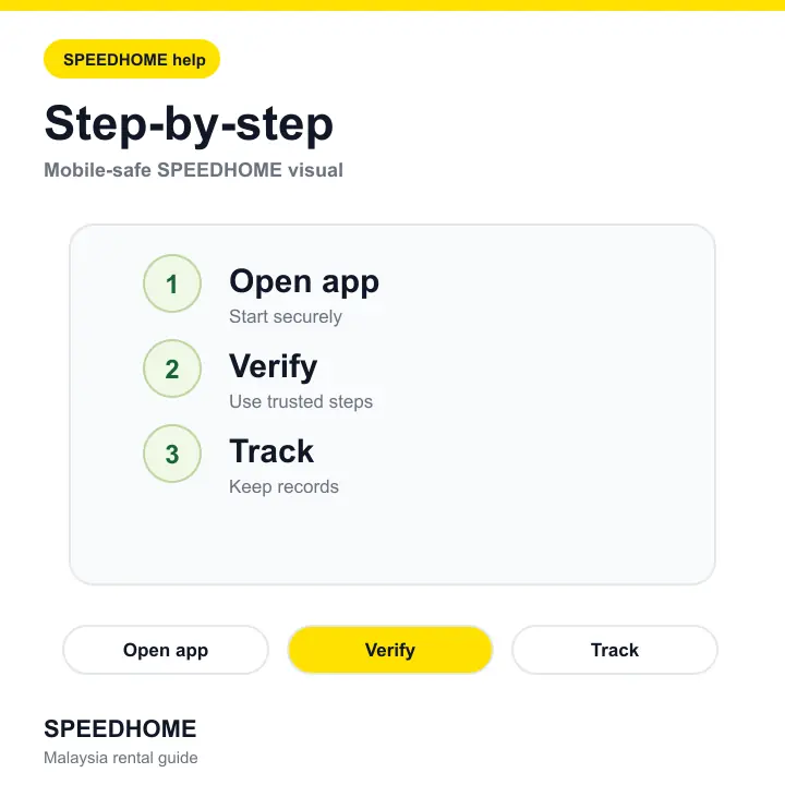 SPEEDHOME FPX payment guide visual