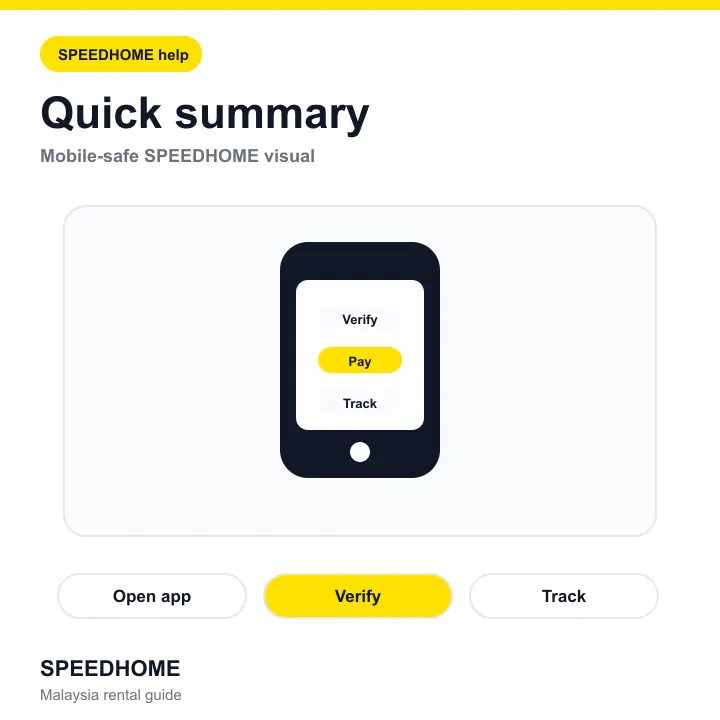 Summary of SPEEDHOME FPX rent payment confirmation and receipt records