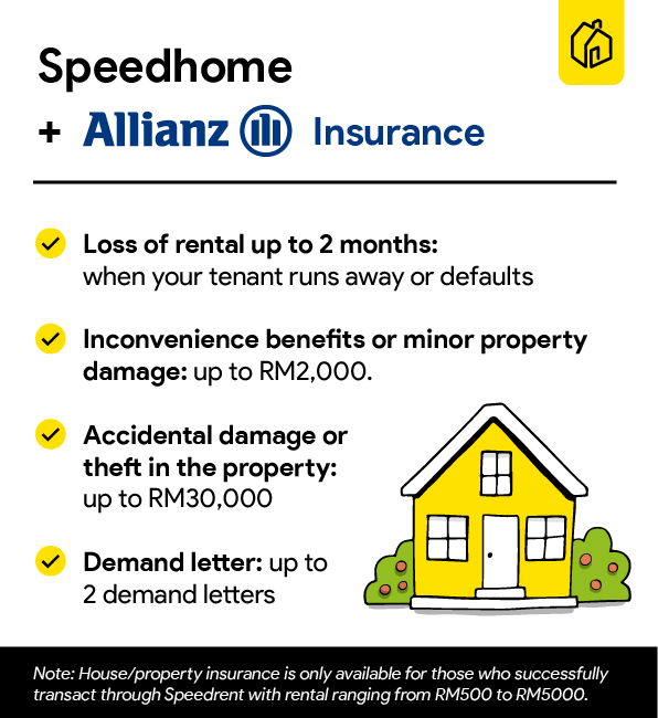 SPEEDHOME How Does Allianz Insurance Protect Landlord