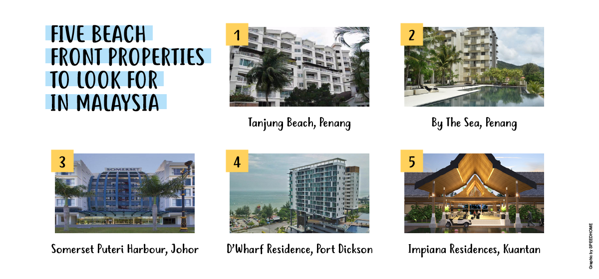 Five Beach Front Properties To Look For In Malaysia