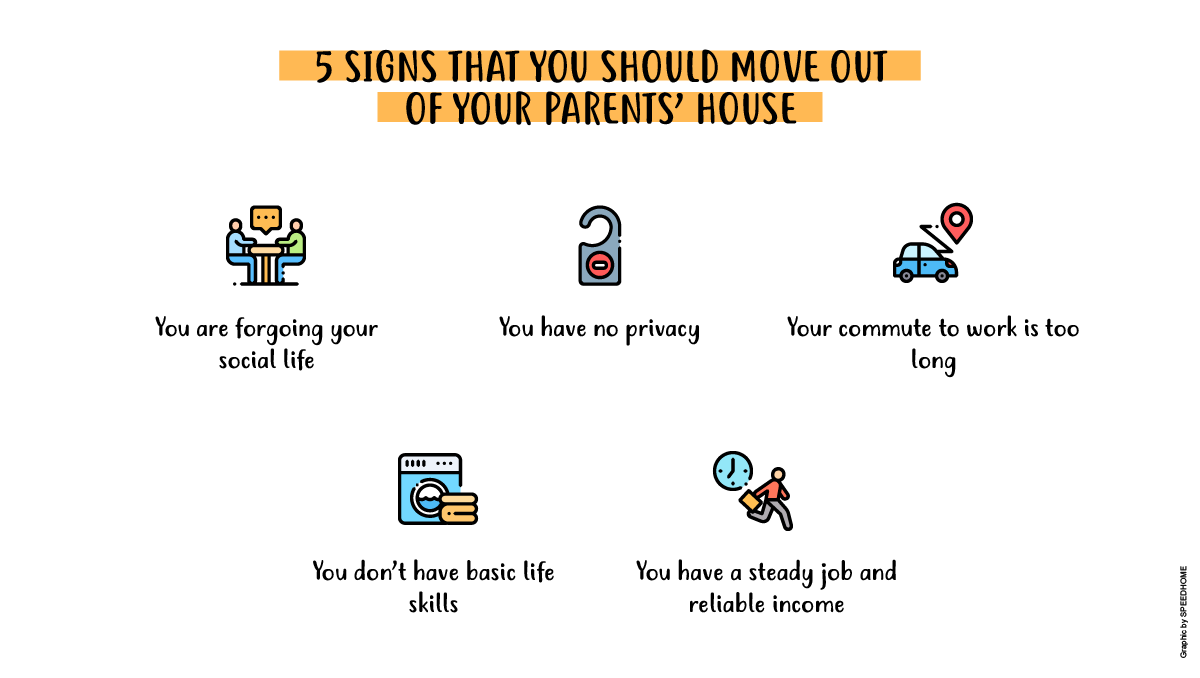 WHEN And HOW Moving Out From Your Parents House SPEEDHOME Guide