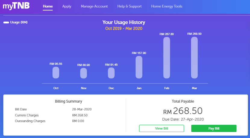 Jompay tnb