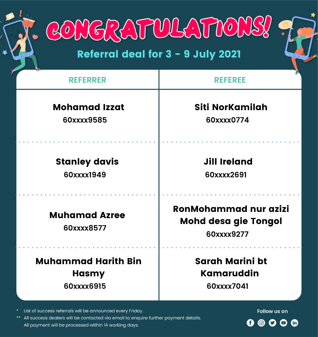 3-9 july