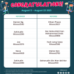 august 3rd to 23rd referral winner list