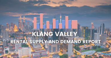 Klang Valley Rental Report
