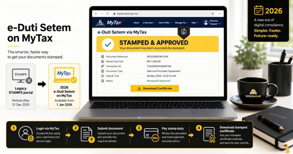A digital process flow showing online tenancy agreement stamping via the Malaysian e-Duti Setem portal