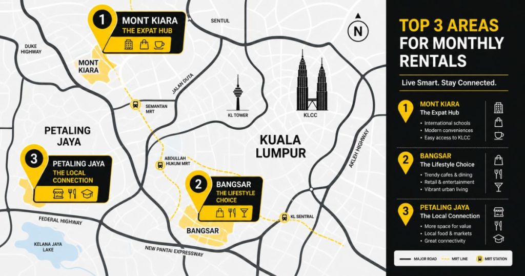 A map of Kuala Lumpur highlighting the best neighborhoods for 3 to 6-month rentals, including Mont Kiara, Bangsar, and PJ
