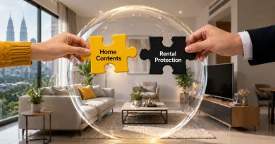A metaphor for Malaysian renters insurance showing a tenant and landlord assembling a protection bubble with _Home Contents_ and _Rental Protection_ puzzle pieces