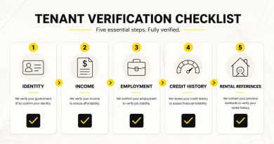 Background Checking 360 Screening: Cara Tuan Rumah Saring Penyewa Dengan Betul