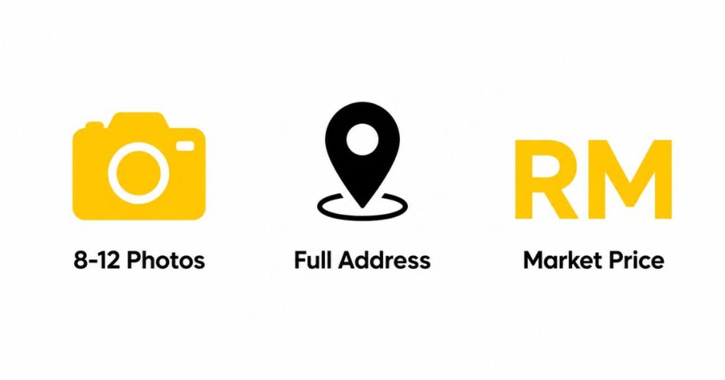 An infographic checklist showing the three things a landlord needs to list their property_ photos, address, and rent price