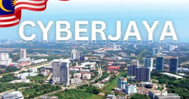 Cyberjaya rental demand