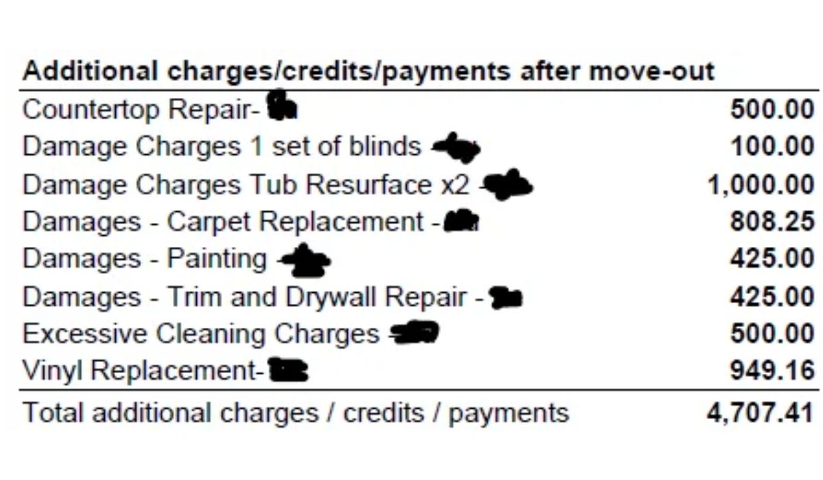 Move-Out Fees That Destroyed Credit
