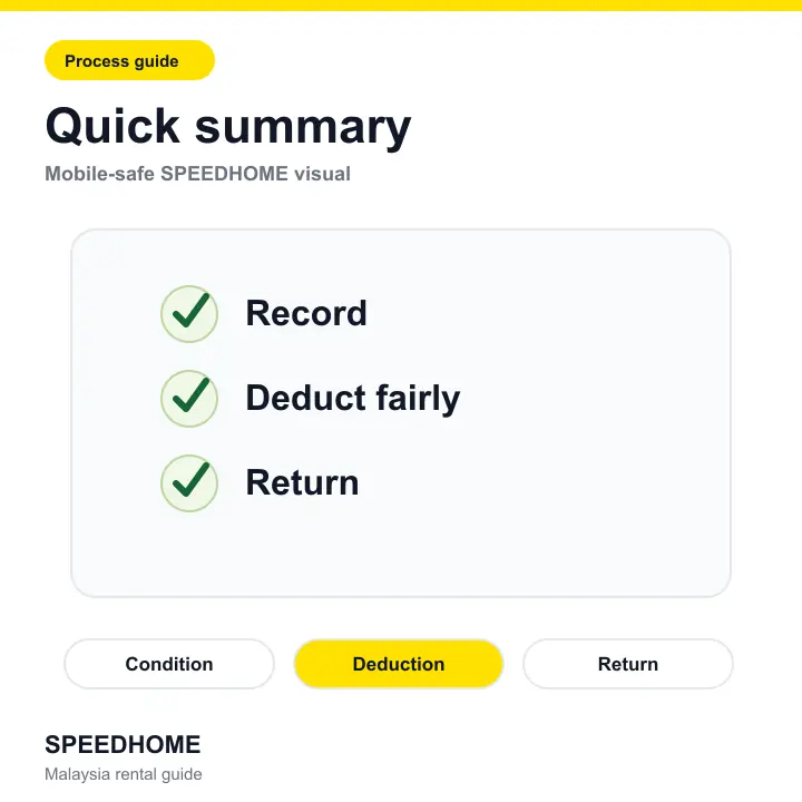 Branded checklist visual for Zero Deposit vs. Credit Check: Understanding Your Rental Eligibility with SPEEDHOME summary image