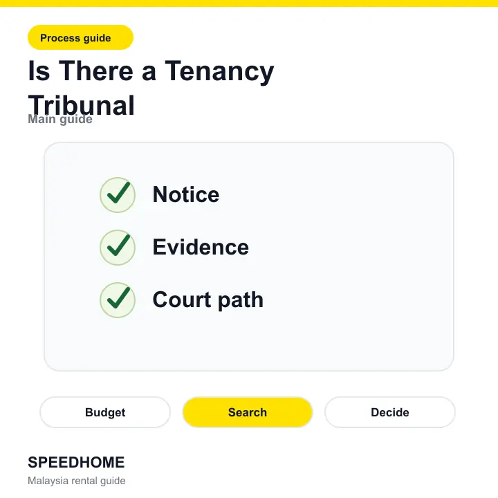 Branded checklist visual for Is There a Tenancy Tribunal in Malaysia? RTA Update) hero image