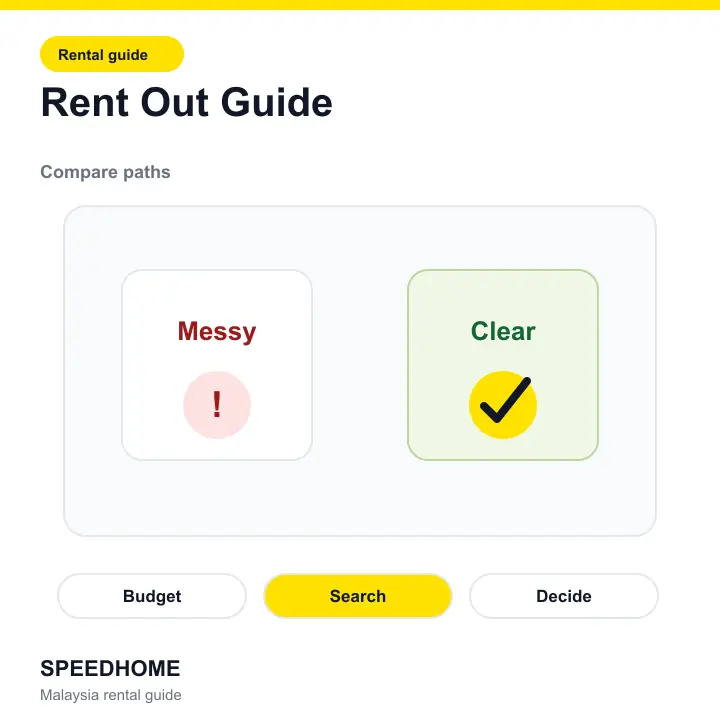 Rent Out Guide comparison