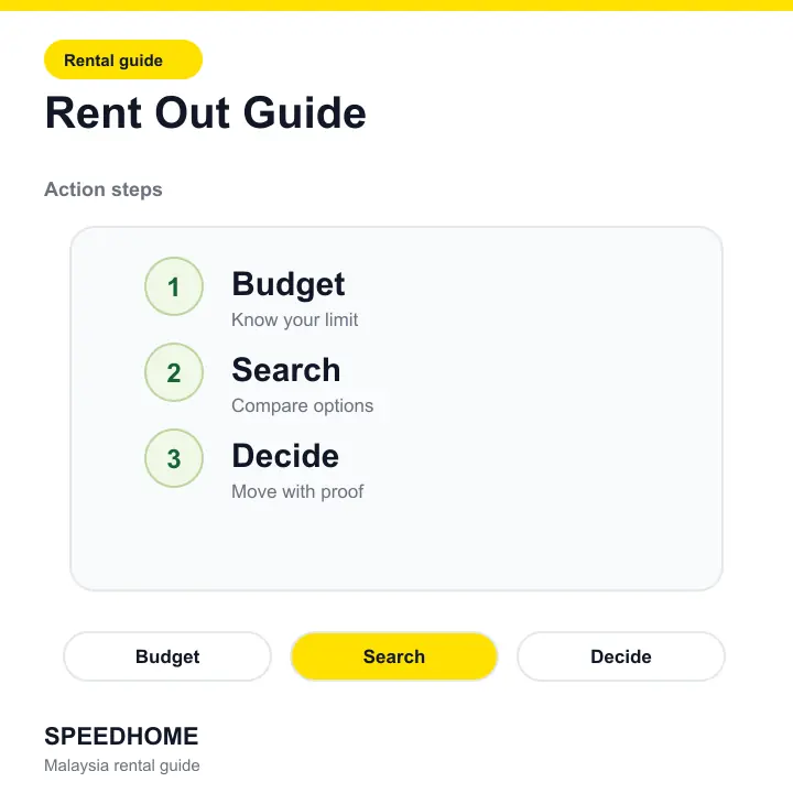 Rent Out Guide action steps