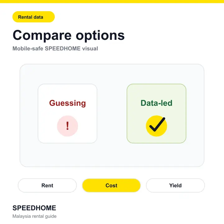 Branded rental data chart visual for How To Rent Out Apartments As An Investment comparison image