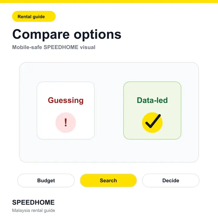 Branded rental guide visual for Read This Before Renting Out Your Mortgaged Home comparison image