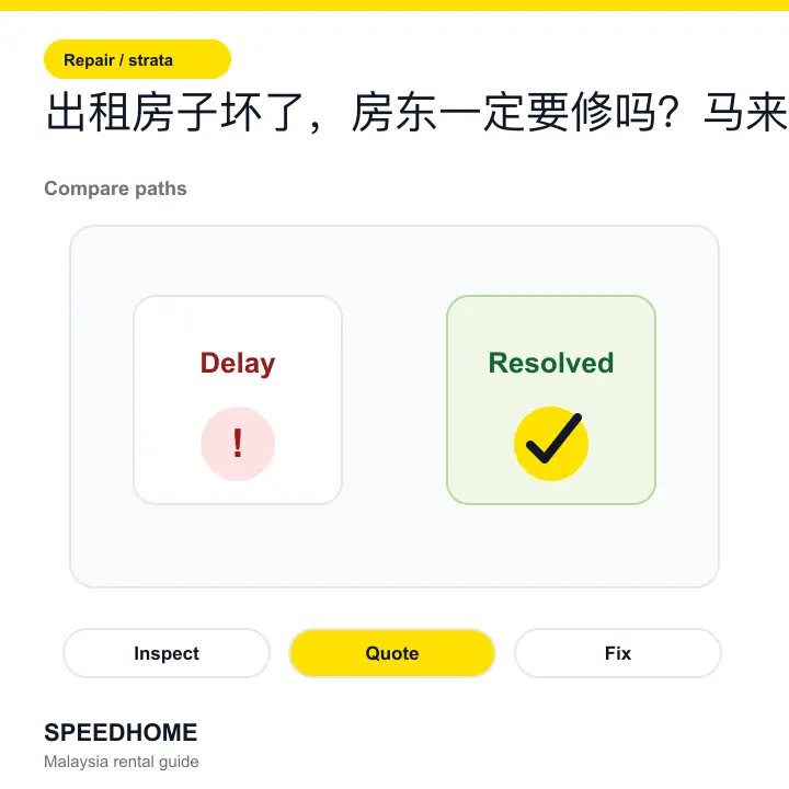 Branded before-after repair visual for Âá∫ÁßüÊàøÂ≠êÂùè‰∫ÜÔºåÊàø‰∏ú‰∏ÄÂÆöË¶Å‰øÆÂêóÔºüÈ©¨Êù•Ë•ø‰∫öÁßüËµÅÁª¥‰øÆË¥£‰ªªÂÆåÊï¥ÊåáÂçó comparison image