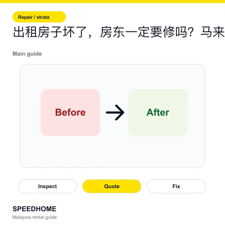 Branded before-after repair visual for Âá∫ÁßüÊàøÂ≠êÂùè‰∫ÜÔºåÊàø‰∏ú‰∏ÄÂÆöË¶Å‰øÆÂêóÔºüÈ©¨Êù•Ë•ø‰∫öÁßüËµÅÁª¥‰øÆË¥£‰ªªÂÆåÊï¥ÊåáÂçó hero image