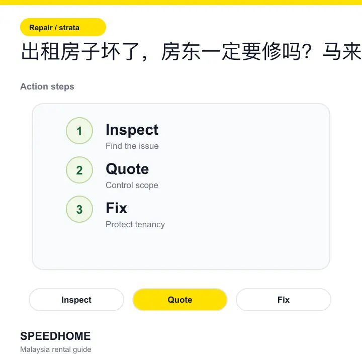 Branded before-after repair visual for Âá∫ÁßüÊàøÂ≠êÂùè‰∫ÜÔºåÊàø‰∏ú‰∏ÄÂÆöË¶Å‰øÆÂêóÔºüÈ©¨Êù•Ë•ø‰∫öÁßüËµÅÁª¥‰øÆË¥£‰ªªÂÆåÊï¥ÊåáÂçó step-by-step image