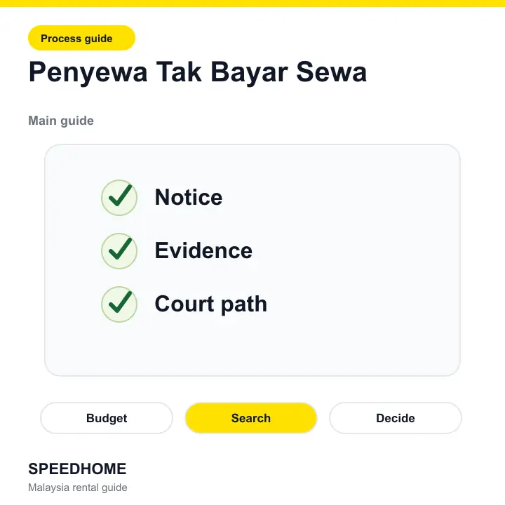 Branded checklist visual for Penyewa Tak Bayar Sewa: Langkah Sah Tuan Rumah & Kos Sebenar Malaysia hero image