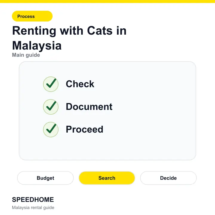 Renting with Cats in Malaysia overview