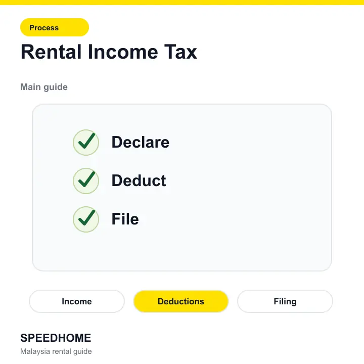 Rental Income Tax overview