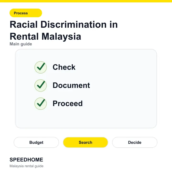 Racial Discrimination in Rental Malaysia overview