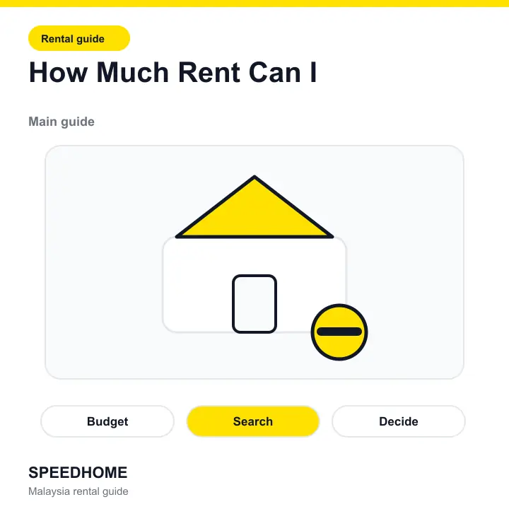 How Much Rent Can I overview