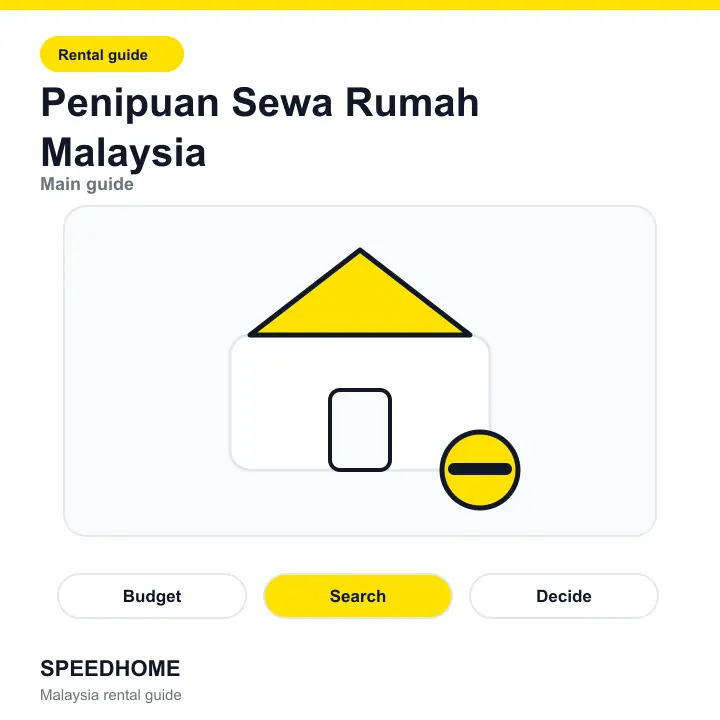 Penipuan Sewa Rumah Malaysia overview