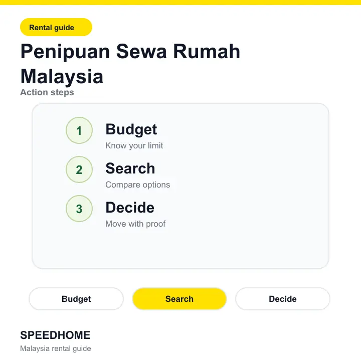 Penipuan Sewa Rumah Malaysia action steps