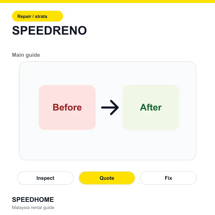 SPEEDRENO overview