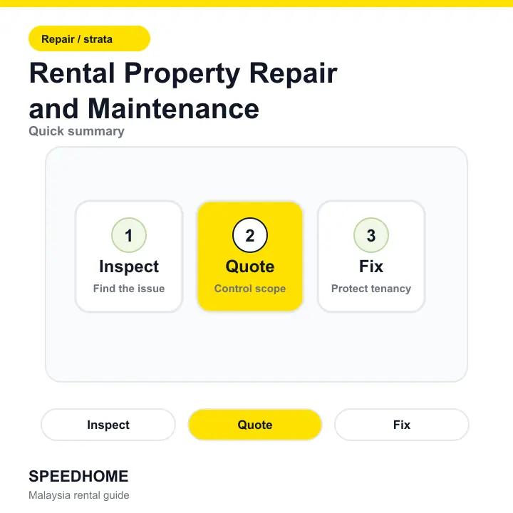 Rental Property Repair and Maintenance summary