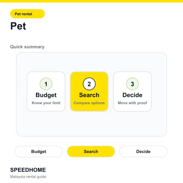 Pet summary