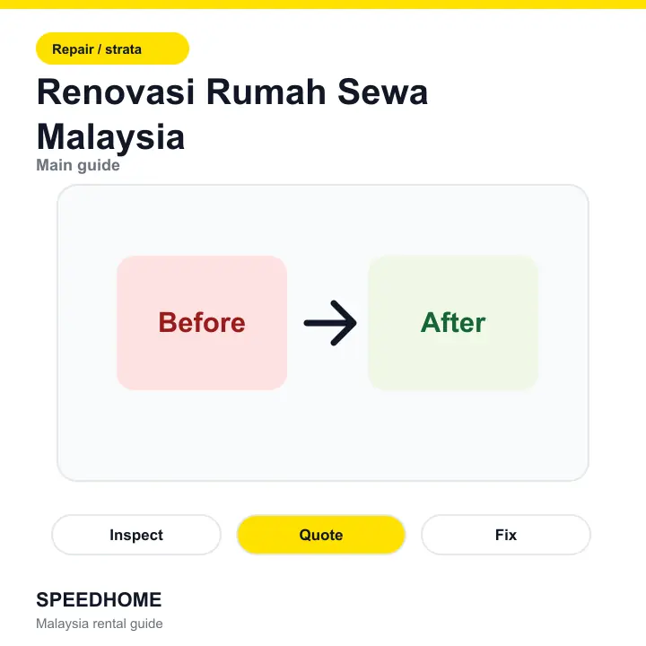 Renovasi Rumah Sewa Malaysia overview