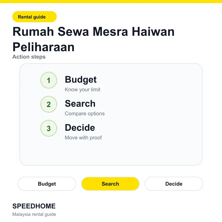 Rumah Sewa Mesra Haiwan Peliharaan action steps
