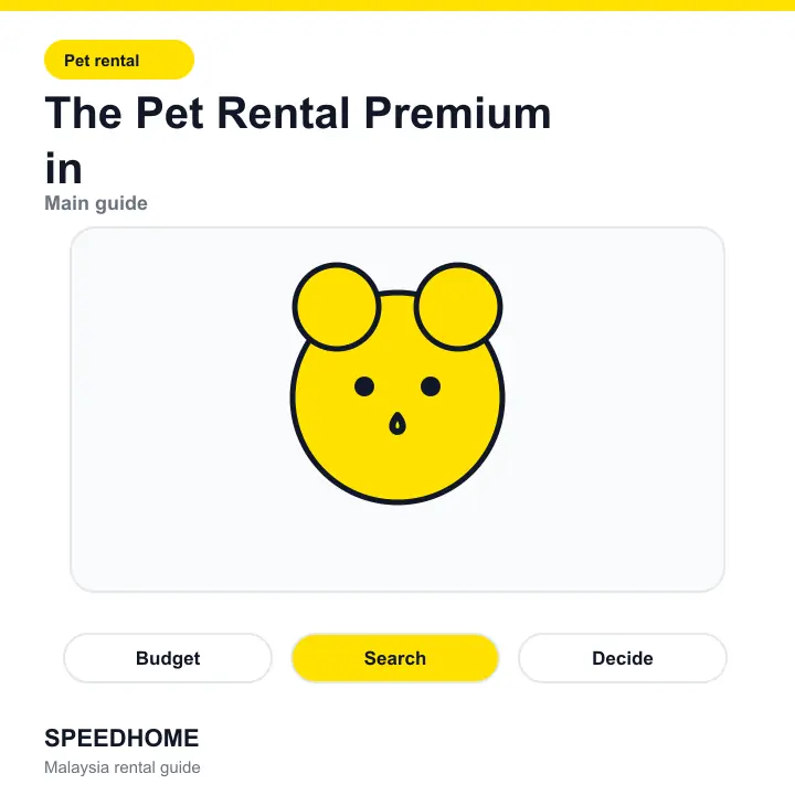 The Pet Rental Premium in overview