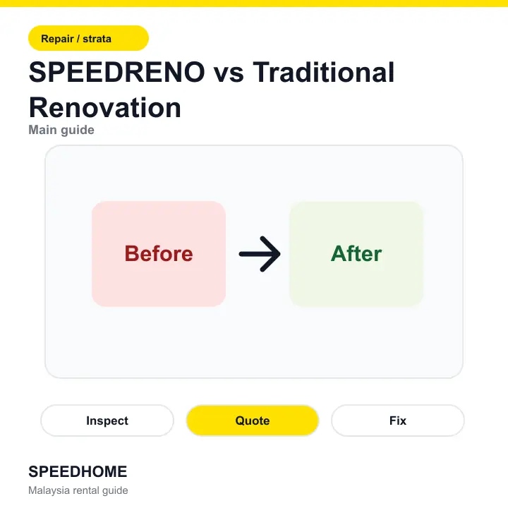SPEEDRENO vs Traditional Renovation overview