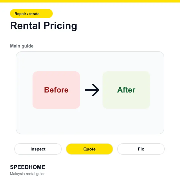 Rental Pricing overview