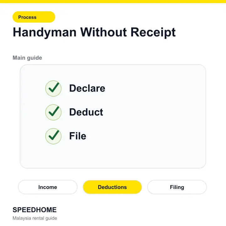 Handyman Without Receipt overview