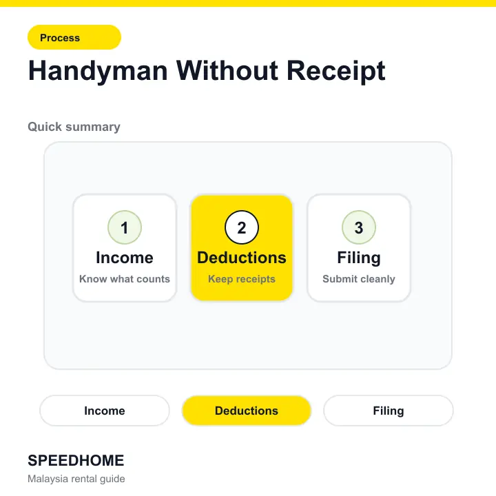 Handyman Without Receipt summary