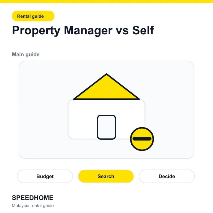 Property Manager vs Self overview