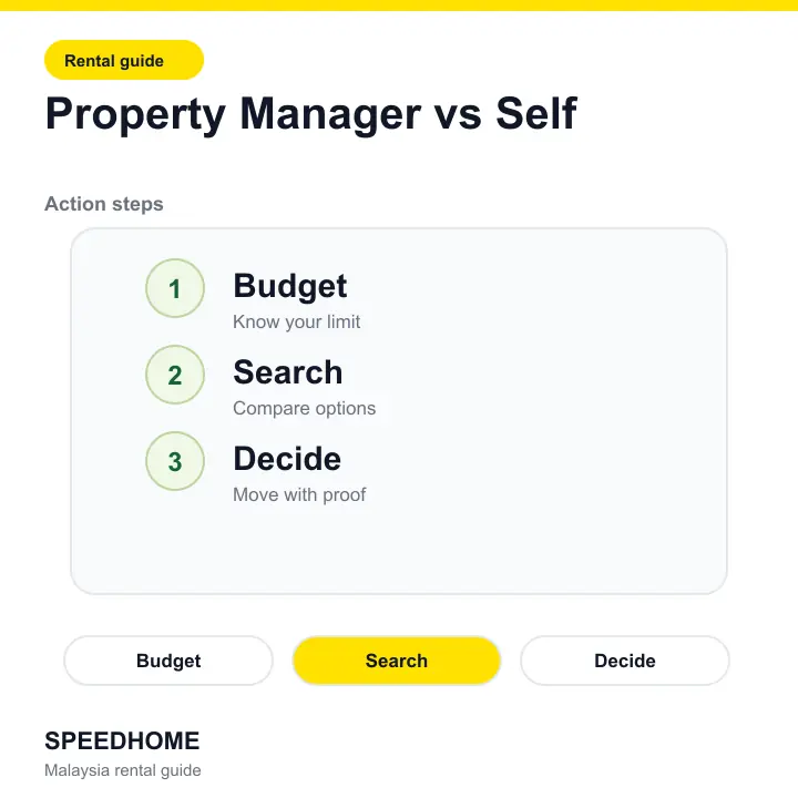 Property Manager vs Self action steps