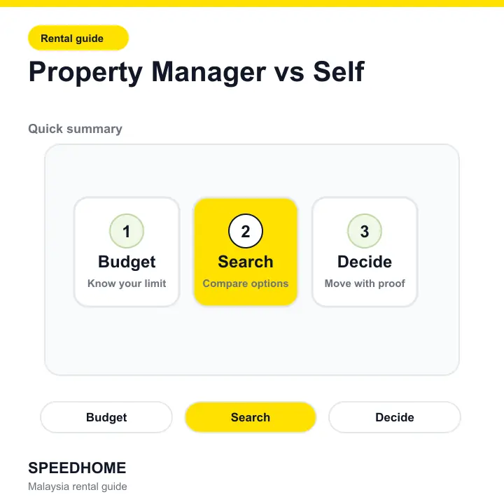 Property Manager vs Self summary