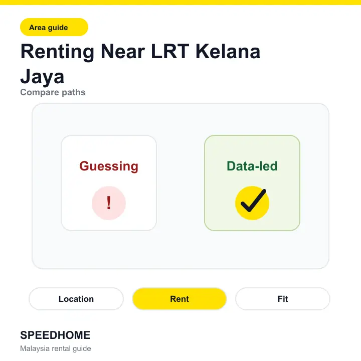 Renting Near LRT Kelana Jaya comparison