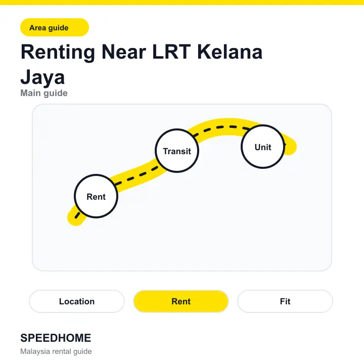Renting Near LRT Kelana Jaya overview
