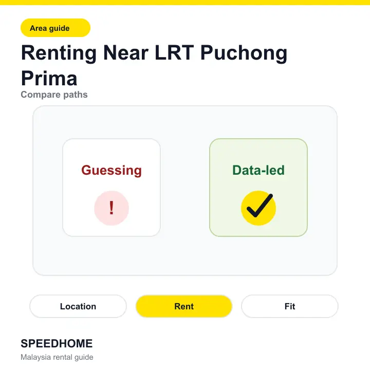 Renting Near LRT Puchong Prima comparison