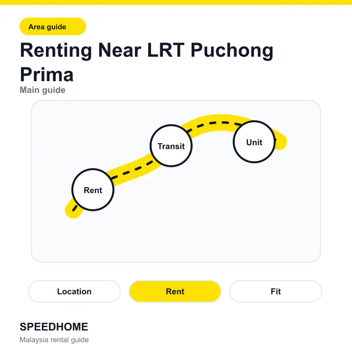 Renting Near LRT Puchong Prima overview